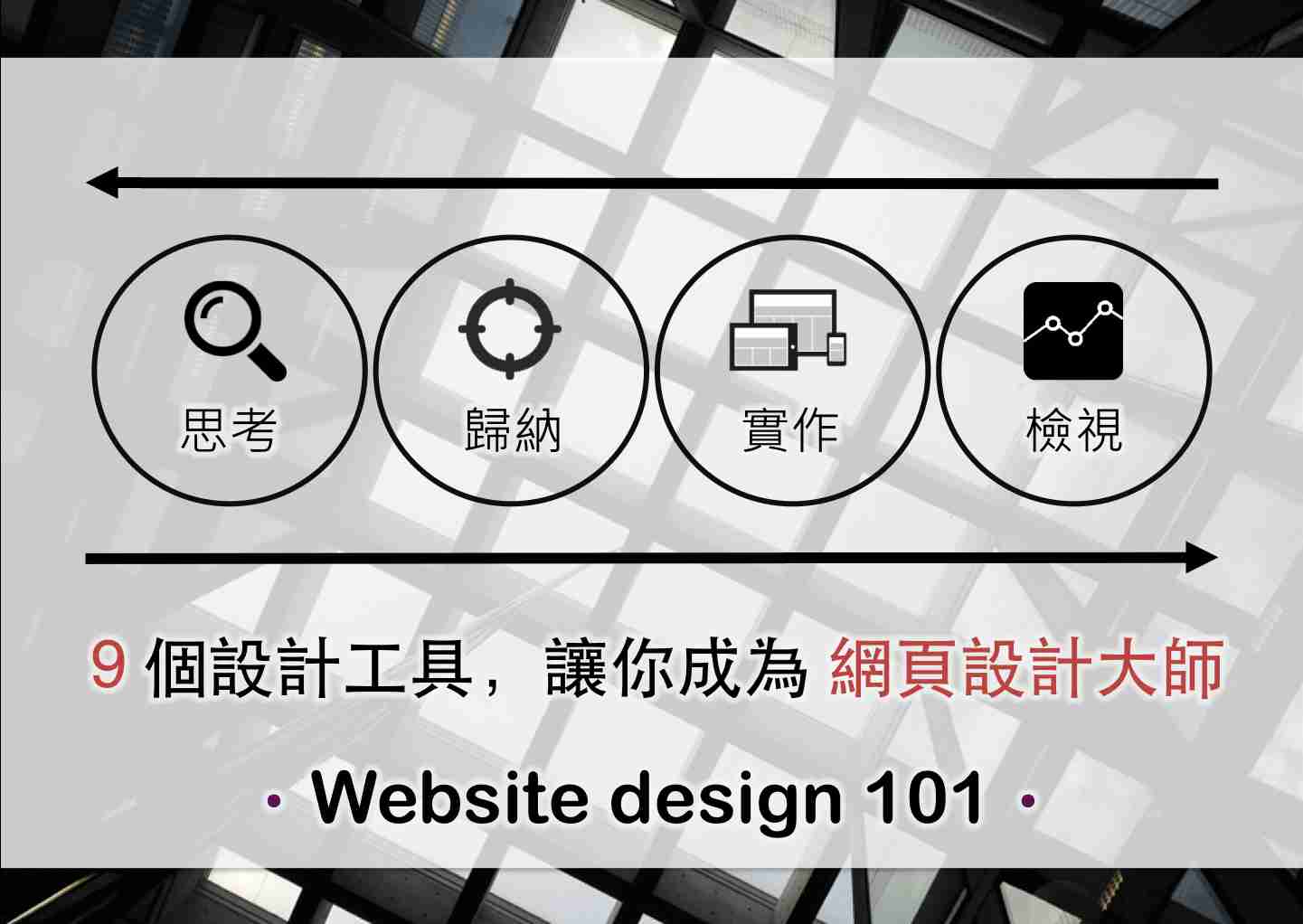 9 個網路商店設計工具｜Website Design 101